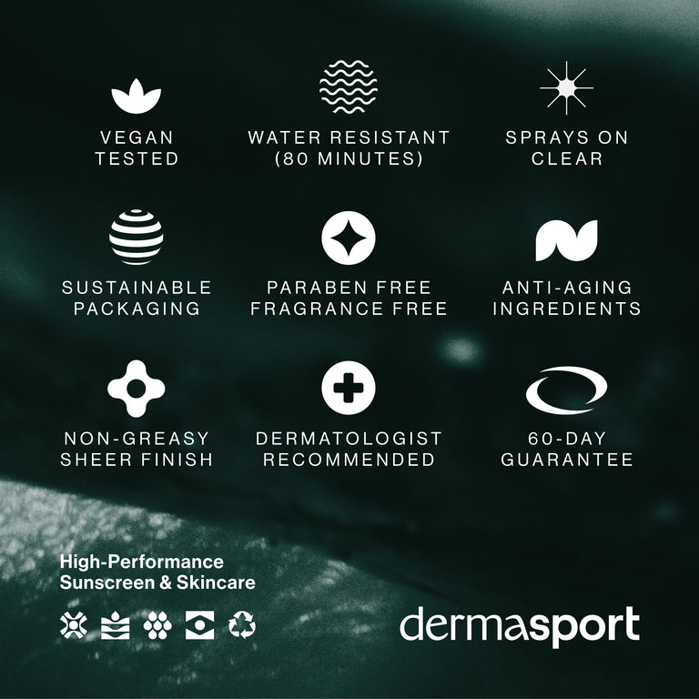List of product features with icons and text on a dark background, featuring the brand 'dermasport'.