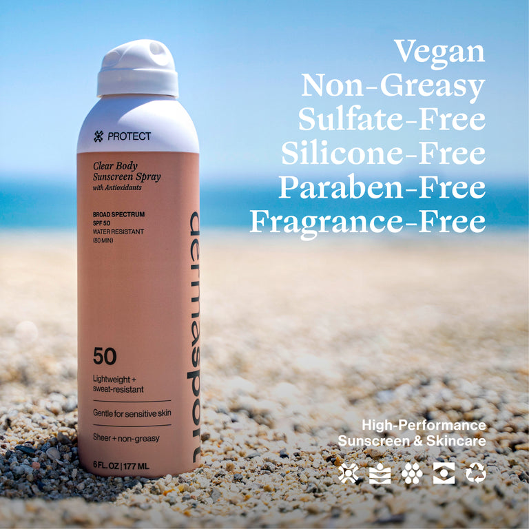Sunscreen spray can on sand with beach background and product features text.