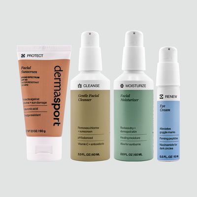 Complete Facial Skincare Kit
