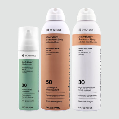 Daily Face + Body Sunscreen Bundle