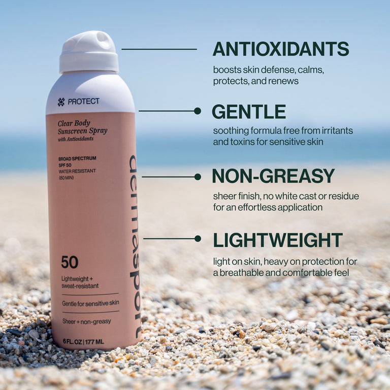 Clear Body SPF 50 Sunscreen Spray